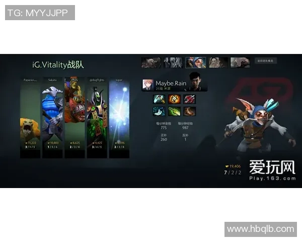 DOTA2团队协作排行榜前十名揭晓BLG强势领跑引发关注 DOTA2团队协作排行榜前十名揭晓BLG强势领跑引发关注