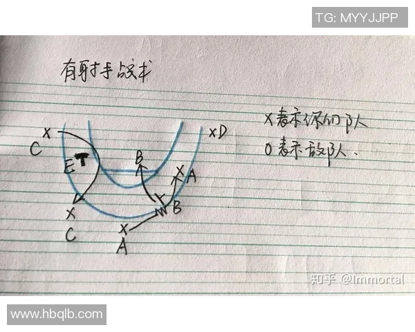 重庆篮球队整体压制体系解析与战术应用探讨 重庆篮球队整体压制体系解析与战术应用探讨