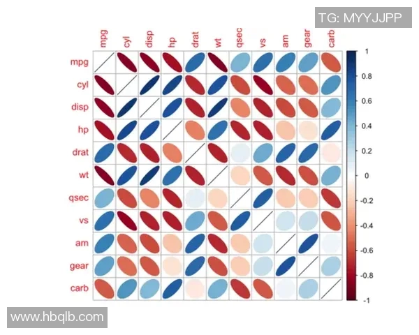 赛后分析：WE与BLG对决中的战术意识与团队配合探讨