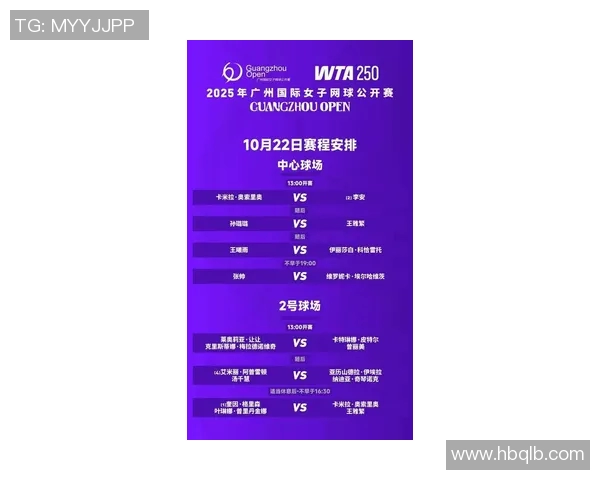 广州网球队在奥运会上的表现分析与状态评估 广州网球队在奥运会上的表现分析与状态评估