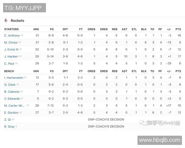 赛后分析:北京篮球队与上海篮球队实力对比及比赛亮点总结 赛后分析:北京篮球队与上海篮球队实力对比及比赛亮点总结