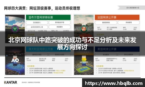 北京网球队中路突破的成功与不足分析及未来发展方向探讨