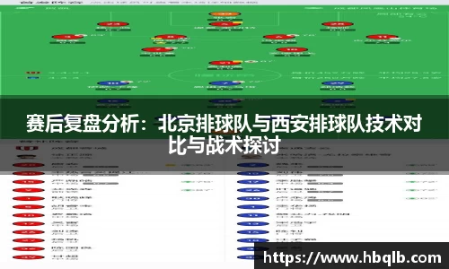 赛后复盘分析：北京排球队与西安排球队技术对比与战术探讨