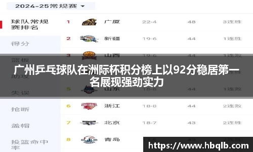 广州乒乓球队在洲际杯积分榜上以92分稳居第一名展现强劲实力