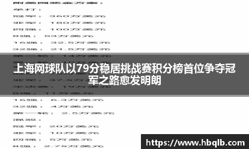 上海网球队以79分稳居挑战赛积分榜首位争夺冠军之路愈发明朗