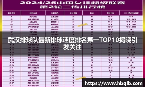武汉排球队最新排球速度排名第一TOP10揭晓引发关注