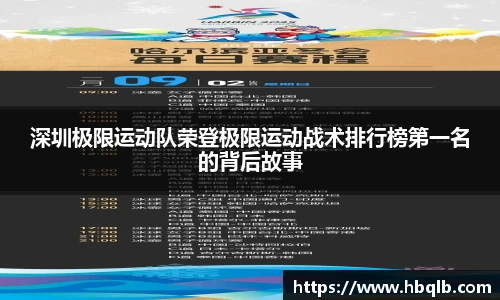 深圳极限运动队荣登极限运动战术排行榜第一名的背后故事
