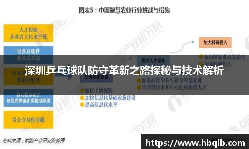 深圳乒乓球队防守革新之路探秘与技术解析
