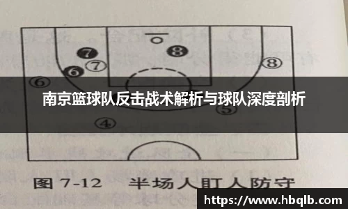 南京篮球队反击战术解析与球队深度剖析