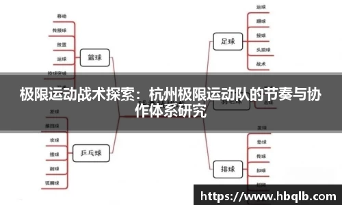 极限运动战术探索：杭州极限运动队的节奏与协作体系研究